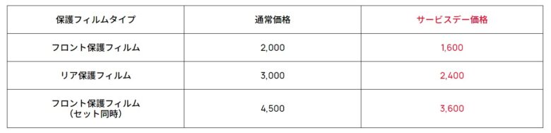 HUAWEI銀座店の液晶フィルム貼付サービスの価格表。
