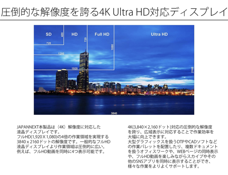 JAPANNEXT製のコスパに優れた28インチ4K解像度液晶モニターの画像。その２。