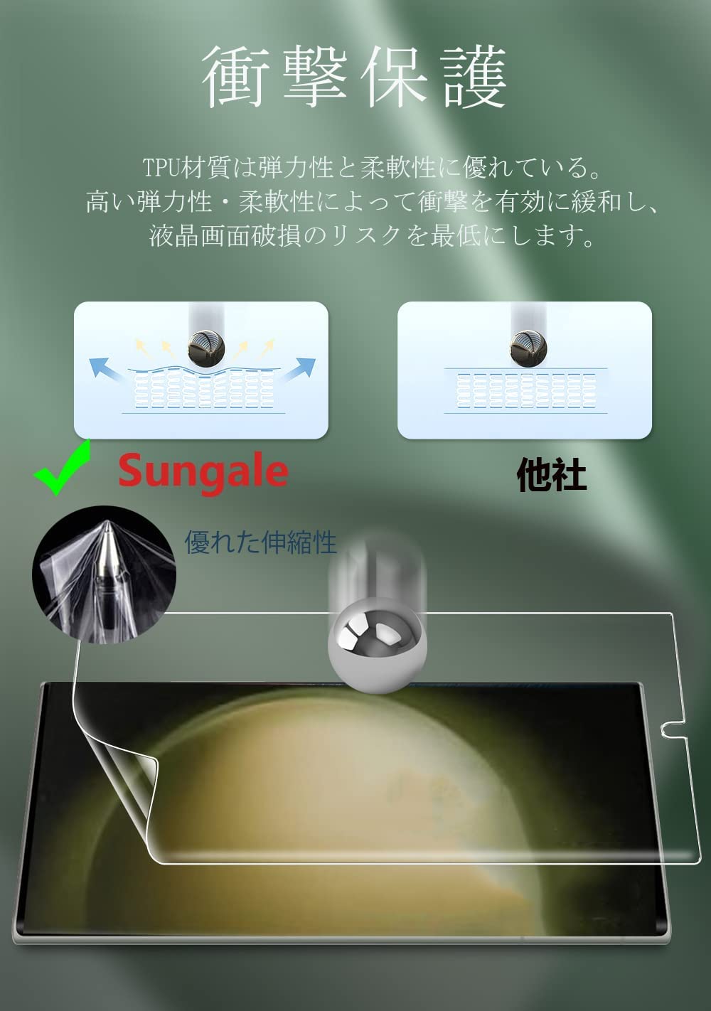 Galaxy S23 Ultra用のTPU保護フィルム。商品説明画像。その２。