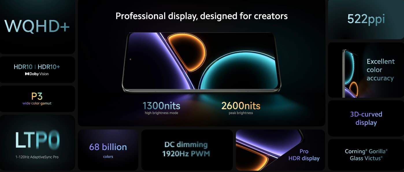 Xiaomi 13 Ultraのディスプレイ詳細画像。